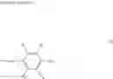 Fig. 07 - Anionic drug-containing medical device