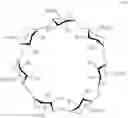 Fig. 13 - Topiramate compositions and methods of making and using the same