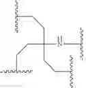 Fig. 03 - Method for synthesis of reactive conjugate clusters
