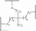 Fig. 26 - Method for synthesis of reactive conjugate clusters