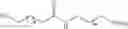 Fig. 35 - Method for synthesis of reactive conjugate clusters