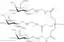 Fig. 41 - Method for synthesis of reactive conjugate clusters