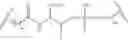 Fig. 91 - Method for synthesis of reactive conjugate clusters