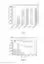 Fig. 05 - Use of multi-arm polyethylene glycol modifier and application of multi-arm polyethylene glycol modifier in L-asparaginasum modification