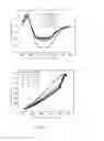 Fig. 07 - Use of multi-arm polyethylene glycol modifier and application of multi-arm polyethylene glycol modifier in L-asparaginasum modification