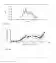 Fig. 05 - AAV-BASED GENE THERAPY FOR MULTIPLE SCLEROSIS