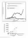 Fig. 08 - AAV-BASED GENE THERAPY FOR MULTIPLE SCLEROSIS