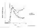 Fig. 09 - AAV-BASED GENE THERAPY FOR MULTIPLE SCLEROSIS