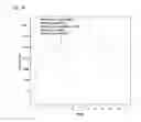 Fig. 02 - Aptamer-mRNA conjugates for targeted protein or peptide expression and methods for their use
