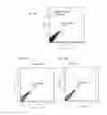Fig. 12 - Aptamer-mRNA conjugates for targeted protein or peptide expression and methods for their use