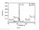 Fig. 05 - Nanoparticle-enabled x-ray magnetic resonance imaging (NXMRI)