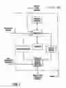 Fig. 06 - Liquid iodine mist treatment of separated odor-emitting dry waste within a waste management facility