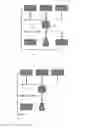 Fig. 02 - Hemodialysis system