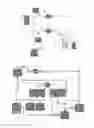 Fig. 09 - Hemodialysis system