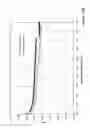 Fig. 15 - Systems and methods for delivery of peritoneal dialysis (PD) solutions with integrated inter chamber diffuser