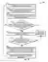 Fig. 10 - Operating an infusion pump system