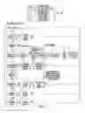 Fig. 08 - External infusion device with remote programming, bolus estimator and/or vibration alarm capabilities