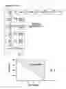 Fig. 09 - External infusion device with remote programming, bolus estimator and/or vibration alarm capabilities