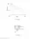 Fig. 08 - NEEDLE ASSISTED JET INJECTION ADMINISTRATION OF TESTOSTERONE COMPOSITIONS