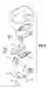 Fig. 03 - Catheter insertion device