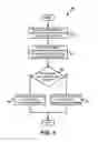 Fig. 08 - External Unit of an Implanted Medical Device