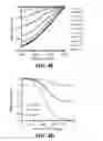 Fig. 06 - Sound enhancement for cochlear implants