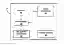 Fig. 01 - User interface with 3D environment for configuring stimulation therapy