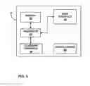 Fig. 06 - User interface with 3D environment for configuring stimulation therapy