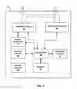 Fig. 06 - Systems and methods for leadless pacing and shock therapy