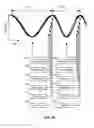Fig. 43 - Synchrotron energy control apparatus and method of use thereof