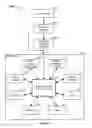 Fig. 46 - Synchrotron energy control apparatus and method of use thereof