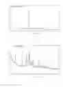 Fig. 02 - Process for biochemical denaturation of an asbestos-containing material