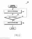 Fig. 04 - ELECTRONIC DEVICE PROVIDING EXERCISE GUIDE AND METHOD OF OPERATING THE ELECTRONIC DEVICE