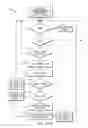 Fig. 22 - Billiard table lighting