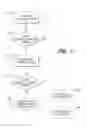 Fig. 06 - Interactive entertainment using a mobile device with object tagging and/or hyperlinking
