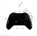 Fig. 01 - Game controller