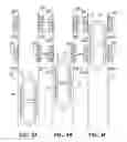 Fig. 05 - Amusement attraction fluid control system