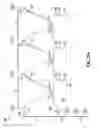 Fig. 06 - Amusement attraction fluid control system