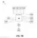 Fig. 07 - Amusement attraction fluid control system