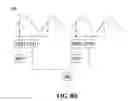Fig. 14 - Amusement attraction fluid control system