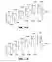 Fig. 19 - Amusement attraction fluid control system