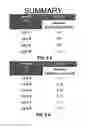 Fig. 22 - FILTER MATERIALS, FILTERS, FILTERING SYSTEMS, AND METHODS OF FILTERING