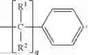 Fig. 07 - Composite membrane with support comprising poly(phenylene ether) and amphilphilic polymer; method of making; and separation module thereof