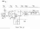 Fig. 01 - Temperature regulation of measurement arrays
