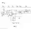 Fig. 04 - Temperature regulation of measurement arrays