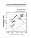 Fig. 02 - Zeolite particles for adsorption and/or desorption of gases and liquids
