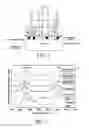 Fig. 02 - Catalyst for selective catalytic reduction and preparation method therefor