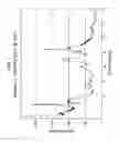 Fig. 02 - Synthesis of molecular sieves having MWW framework structure
