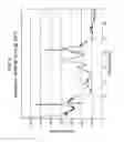 Fig. 07 - Synthesis of molecular sieves having MWW framework structure