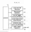 Fig. 06 - Substrate cleaning method and substrate cleaning apparatus